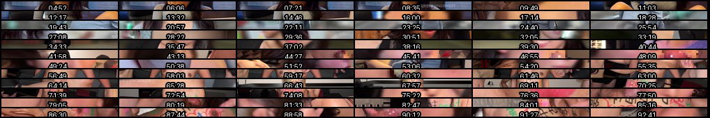 Myfans獣会：素人肉便器真正堕落群P合集第三部