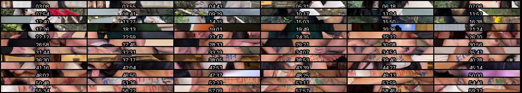 MyFans调教博主kemonokai素人肉便器ガチ堕ち4K付费合集3：群P调教实录