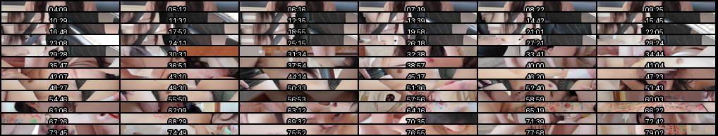 MyFans素人博主调教堕落成肉便器！kemonokaiガチ堕ち4K付费合集