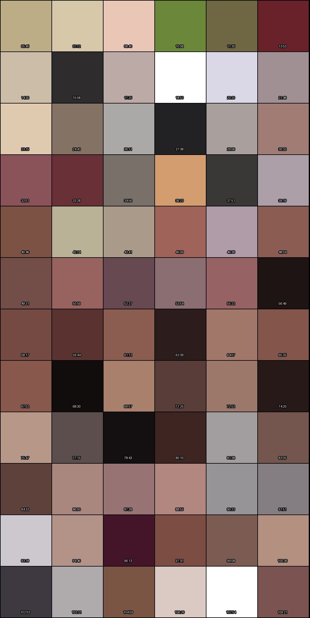 （中文字幕）SONE-889 誘惑的身體接觸！強吻！騎乘位性愛！夏令營的單戀逆NTR攻略 川越Niko - 川越にこ川越的任何一個男人都無法抗拒她那毫無防備的笑容和性感的身材。 發行日期 類型_ 中文字幕, 戀愛, 女大學生, 單體作品, NTR, 口交, 高清, 獨家, 社團活動經理, 4K