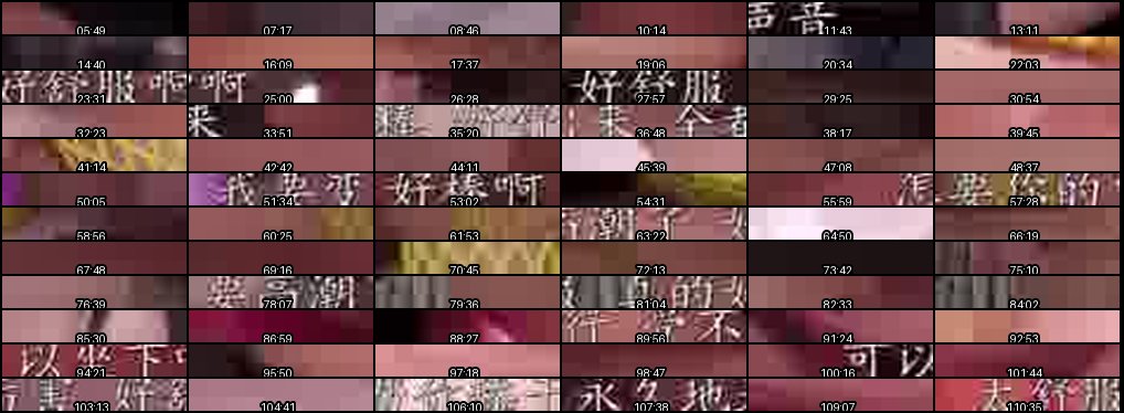 北欧风痴女狂野骑乘：天音ミシェル深喉大屁股猛烈抽插，高清中字IPZZ-758