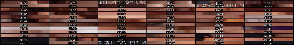 （高清中字）MIDA-246 不射100次就出不去的禁闭室。爱妻被人带走还债，被无理的高潮游戏摧残了3天。松本一花 - 松本一香她的敏感度被催情药提升，她被性玩具反复潮吹，她的身体被反复的内射训练。她的理智被挑逗和逼迫摧毁发行日期 类型_ 中文字幕, 苗条, 单体作品, 淫乱, NTR, 中出, 高清, 独家, 极限高潮