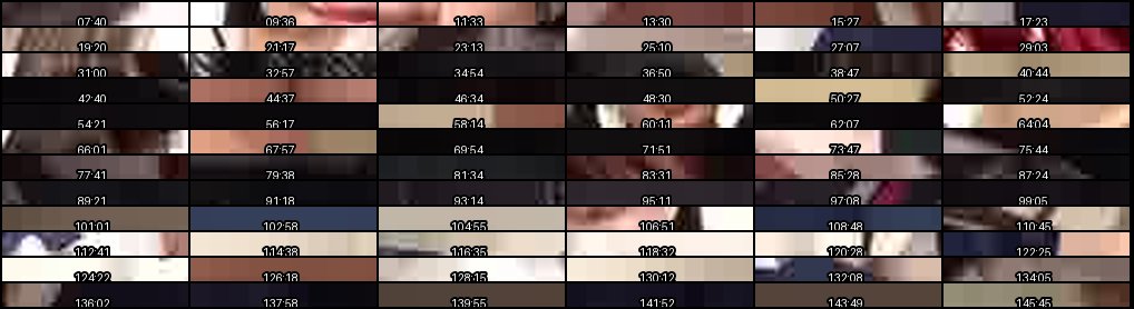 （高清中字）MUKD-552 我只想随心所欲地玷污这位穿著制服的清纯巨乳女学生。制服恋物癖只想随心所欲地吞噬这位清纯的巨乳制服女学生。想玷污她。制服颜射、中出、裙子风骚、制服湿透……发行日期 类型_ 中文字幕, 制服, 巨乳, 水手服, 恋物癖, 多人颜射, 高清, 独家