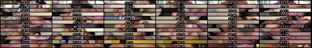 21岁可爱女大学生A杯贫乳诱惑！蓬松美臀与中年男友甜蜜中出，中日双语高画质素人