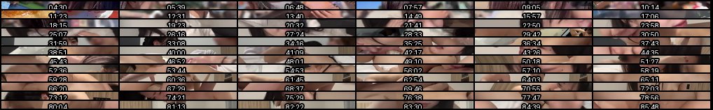 贫乳纤细女大学生初恋激情：爱神之吻到浴室口交中出，高潮连连射精频繁