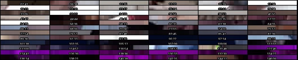 NTR绿帽复仇：朋友每周三次，我每周四次内射他老婆20次，让他彻底蒙羞——葵一乃无码破解
