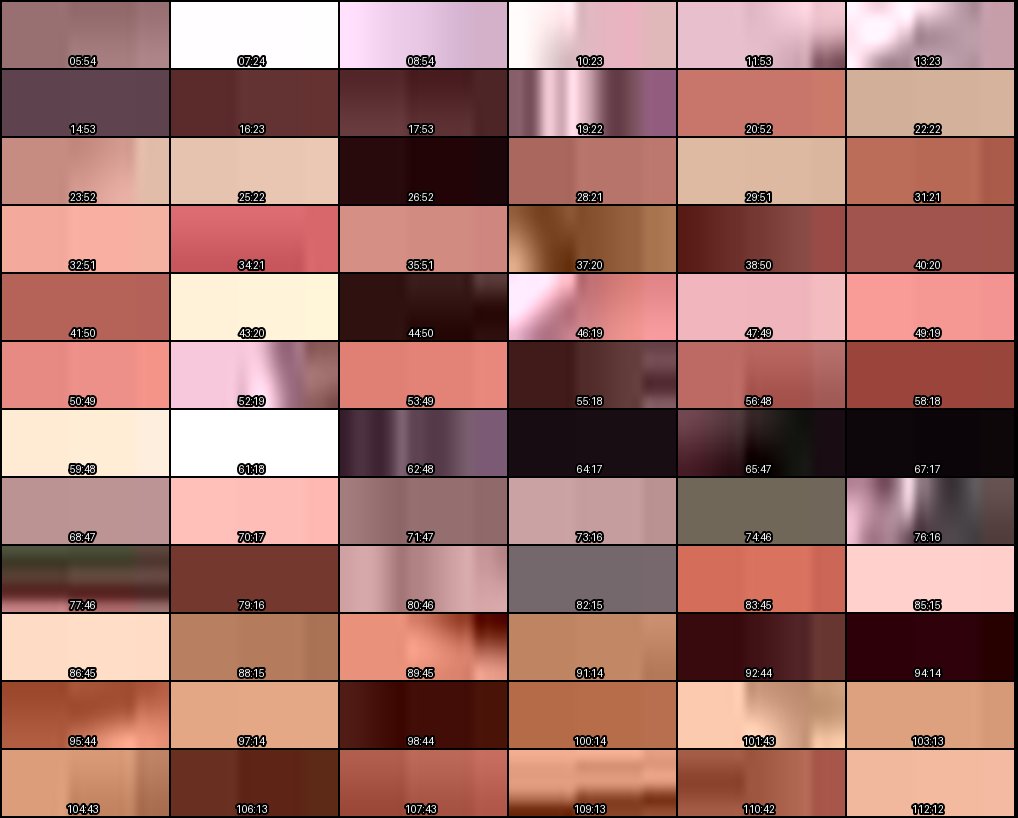 霞理沙无码流出：同一张脸的女人 - 眼镜娘多人强制口交高清独家