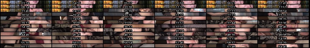 超级可爱女大学生乳头自慰高潮不止！双人内射激情视频 - 惠美