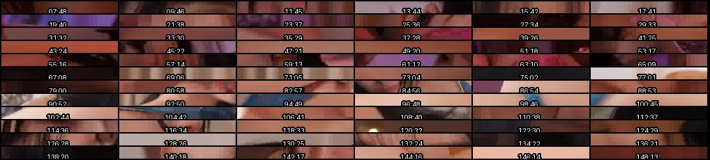 爱爱旅馆前台小姐变身痴女：带回家主导激情，退房后仍狂射不止 - 藤咲舞