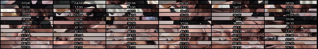 限量珍藏！21岁甜美恶魔女大学生遭中年M男痛骂调教，阴蒂敏感高潮喷射，中出狂射全记录