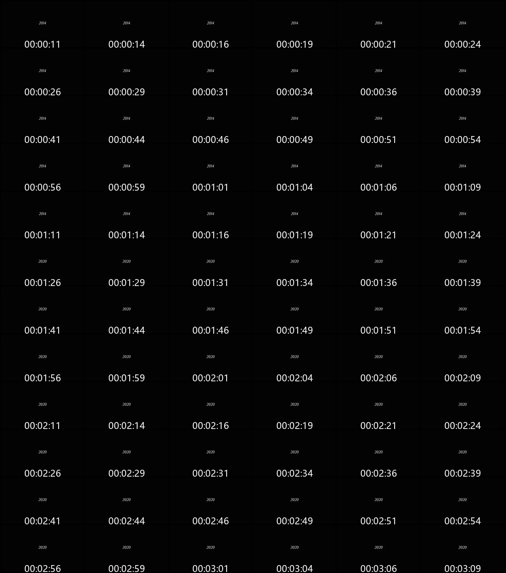 台湾童颜反差婊妹OnlyFans福利美穴紧致诱惑直击灵魂欲火焚身