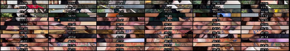 Myfans獣会：素人肉便器真实堕落群P合集第2部