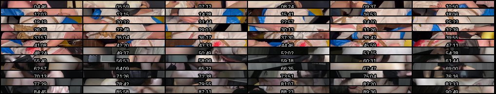 Myfans素人美乳女神Fu_no_suke付费视频2：诱人曲线尽显