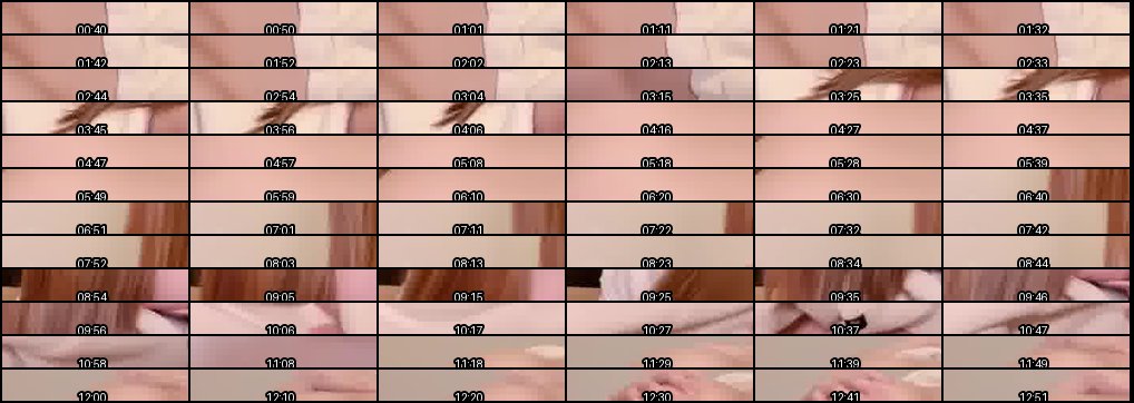 MyFans Muchi Tina订阅福利：极品美乳黑丝美臀调教啪啪激情