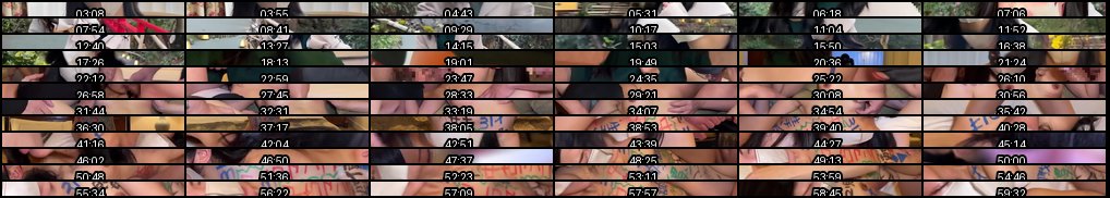 MyFansガチ堕ちCH街头素人猎艳合集：每期抓捕变肉便器，露脸无码与口罩神秘双重刺激