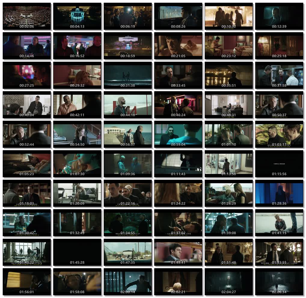 致命信条.Suburra.BD720P.中英字幕