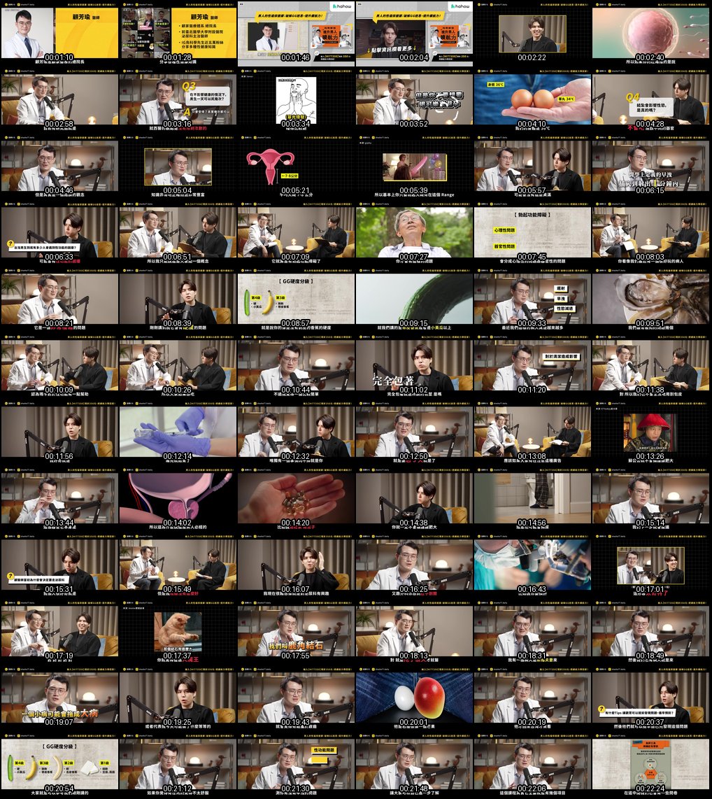 破解雞雞迷思_泌尿科醫師親授下半身正確保養秘訣