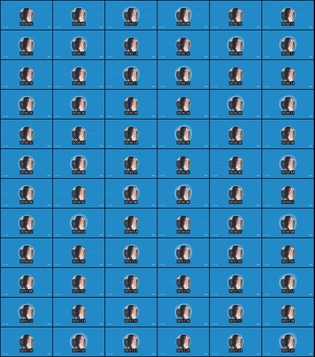 纹身健身婊BBW肥臀女神口交合集_暴力永恒推特抖音福利狂欢