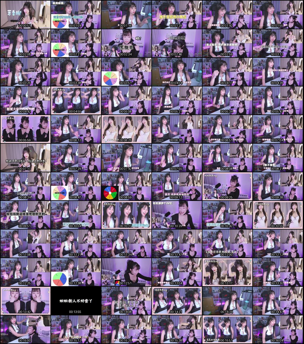 Twitch女主播舞蹈大PK_意外开发观众M属性_谁将胜出