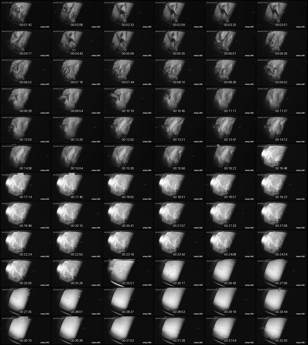 酒店偷情监控大曝光_极品少妇带娃开房_情夫裸体开门瞬间激情四射_刺激到欲罢不能