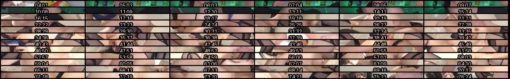 E杯淫乱美女潮吹失控_26岁餐厅妹子喷水狂欢_湿透激情性爱