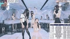 韩国BJ主播黑丝长腿女团PK脱衣热舞_裸体诱惑让你血脉喷张