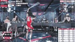 韩国女团PK黑丝长腿主播脱衣热舞精彩合集_27