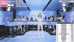 韩国女团PK脱衣热舞合集_黑丝长腿诱惑尽显_2