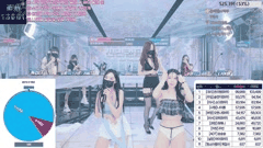 韩国女团黑丝长腿PK热舞_脱衣裸舞主播福利诱惑爆棚