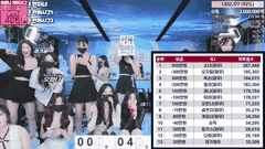 韩国女团PK黑丝长腿主播脱衣热舞精彩合集_28