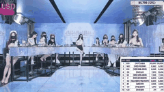 韩国BJ主播裸舞合集爆燃_黑丝长腿女团PK脱衣热舞80番外