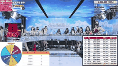 韩国女团黑丝长腿脱衣热舞合集_精彩综艺主播PK大秀