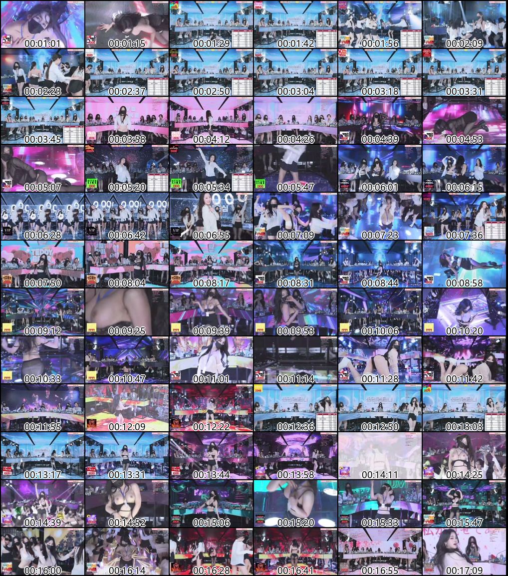 韩国PandaTV美女主播精彩直播合集大曝光