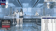 韩国BJ主播裸舞合集_黑丝长腿女团PK脱衣热舞_激情四射番外篇