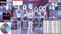 韩国女团PK黑丝长腿脱衣热舞精彩合集_63