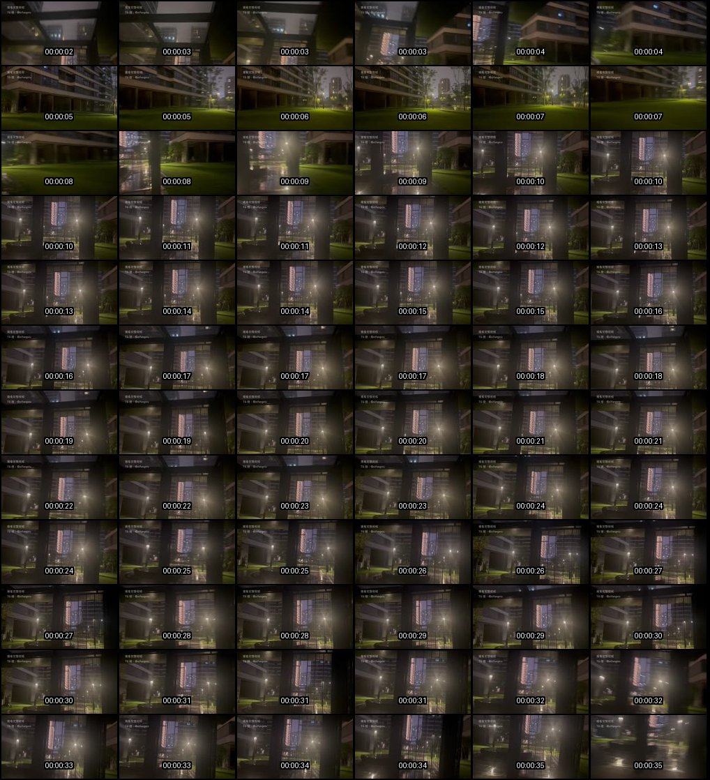 白天女神私下骚货_顶级人妻反差婊带闺蜜双飞_户外露出车震SM全套服侍金主